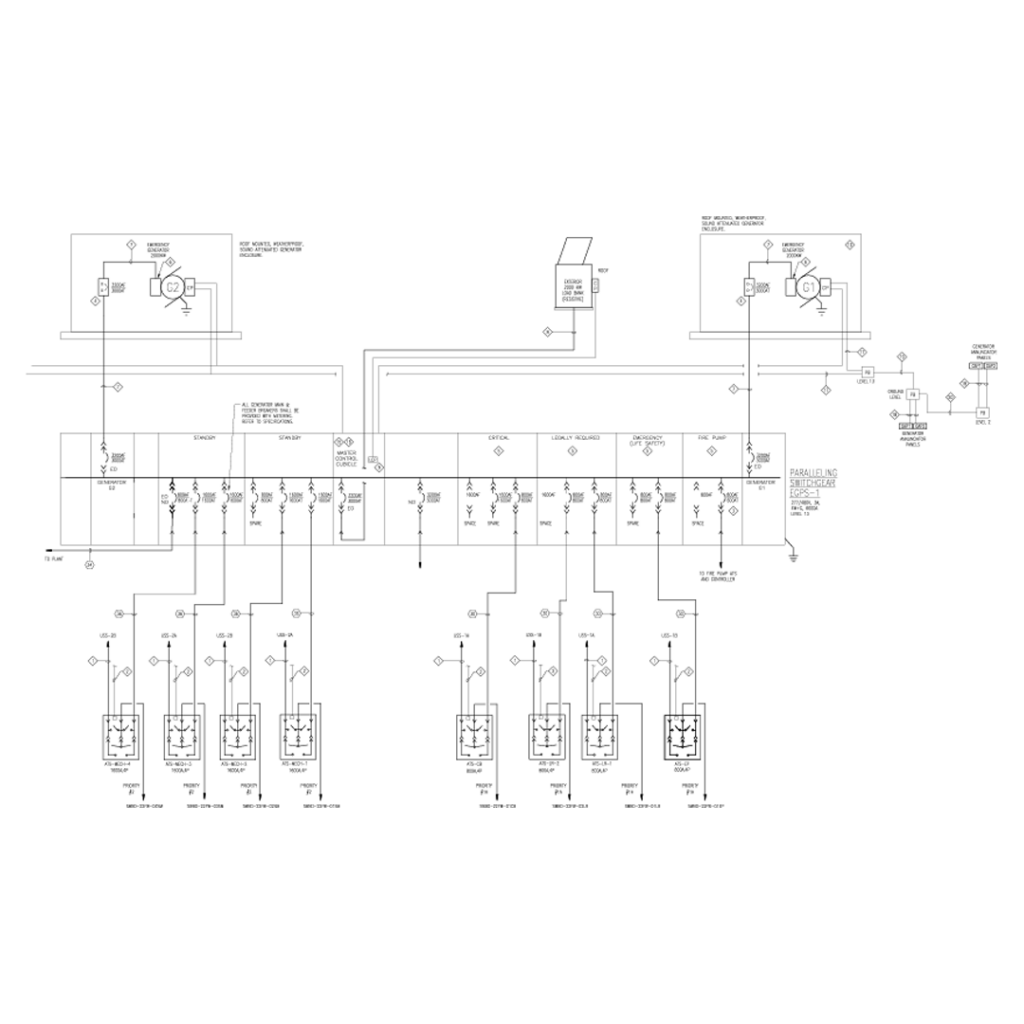Protek Power & Controls: Design work. We specialize in creating custom electrical, control & power generation system designs that meet your exact needs. Our experienced team combines industry knowledge with innovative thinking to deliver systems that are efficient, reliable, and built to last. Whether for new installations or system upgrades, we ensure that every design aligns with your operational goals.